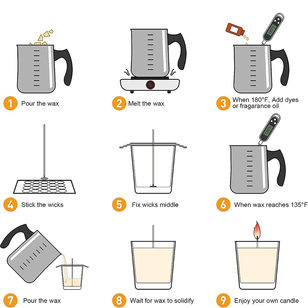 Glintmos DIY kaarsenmaakset me - Candle Making Supplies recensie en prijs